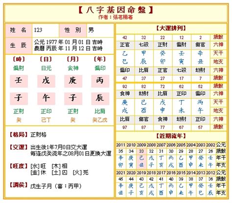 命格屬性查詢|生辰八字五行排盤，免費八字算命網，生辰八字算命姻緣，免費八。